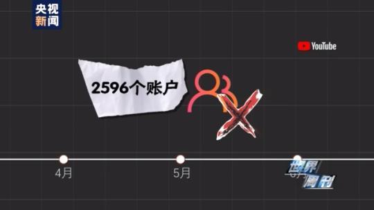 點(diǎn)擊進(jìn)入下一頁