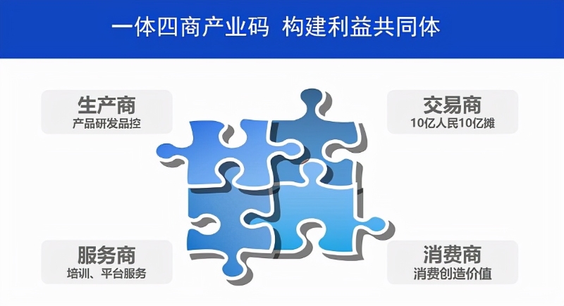 碼鏈是信息化時代的必然產(chǎn)物，數(shù)字時代的大機遇