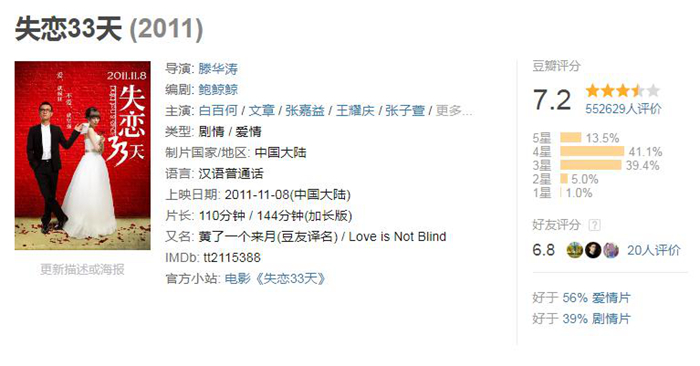 點擊進入下一頁