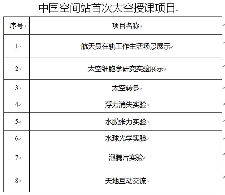點擊進(jìn)入下一頁