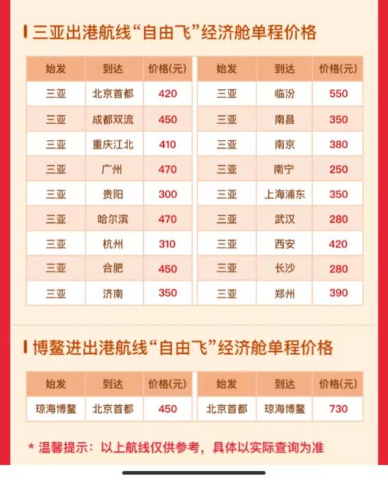 海航自由飛，成都飛三亞450元。