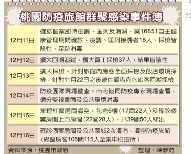 微信截圖_20211217091042 微信截圖_20211217091042