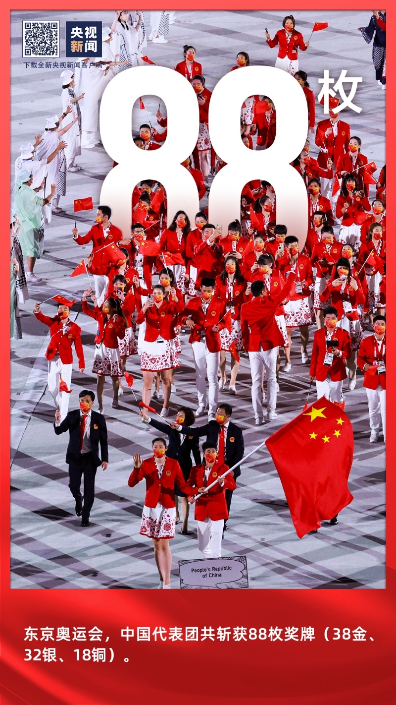 點擊進入下一頁