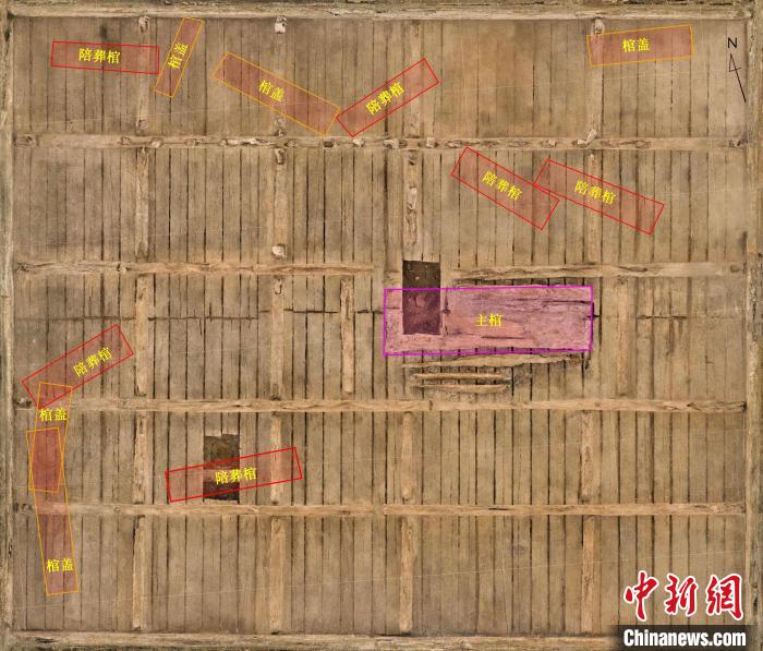 圖為江西樟樹國字山墓葬M1墓主棺及陪葬棺示意圖?！〗魇∥奈锟脊叛芯吭?供圖