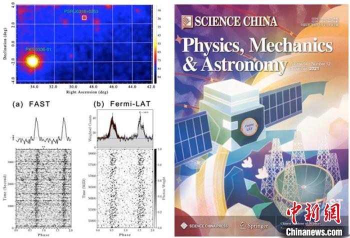 PSR J0318+0253位置和積分脈沖輪廓(左)；FAST-FermiLAT合作開展脈沖星觀測(cè)?！?guó)家天文臺(tái) 供圖