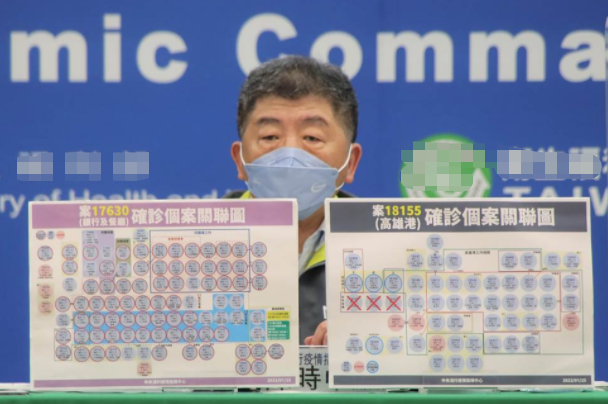 微信截圖_20220126143252 微信截圖_20220126143252