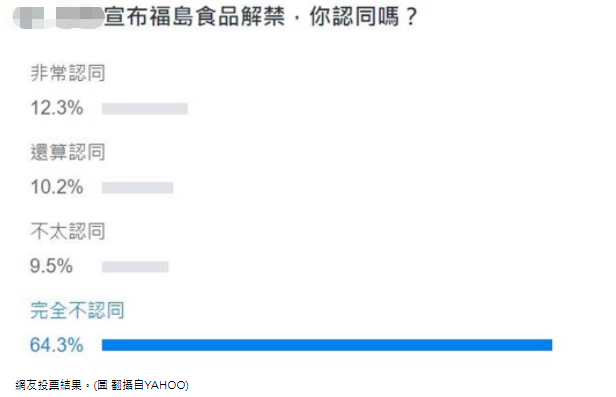 解禁福島食品 解禁福島食品