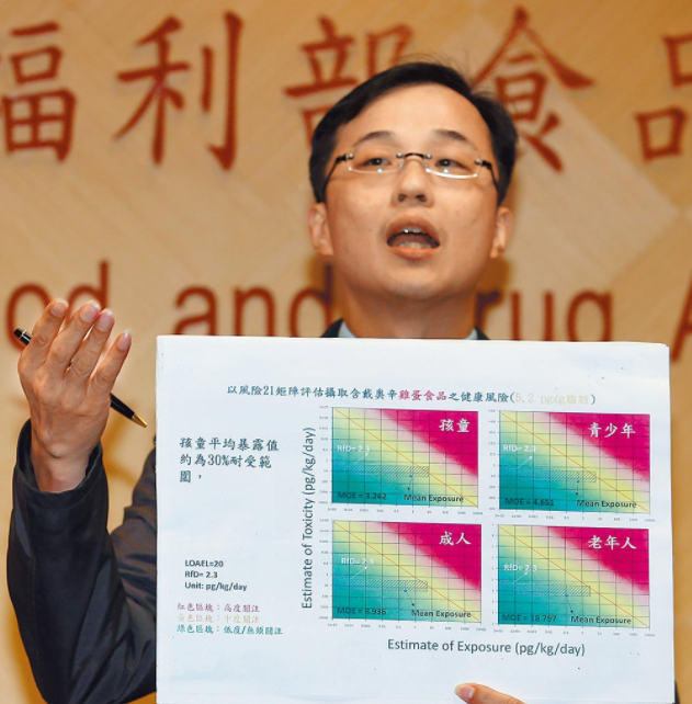 福島食品 福島食品