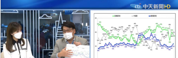 微信截圖_20220218145155 微信截圖_20220218145155