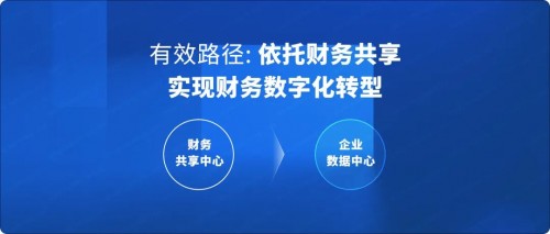 國資委：十年建世界一流財(cái)務(wù)管理體系，協(xié)同、高效、合規(guī)、前瞻被提及