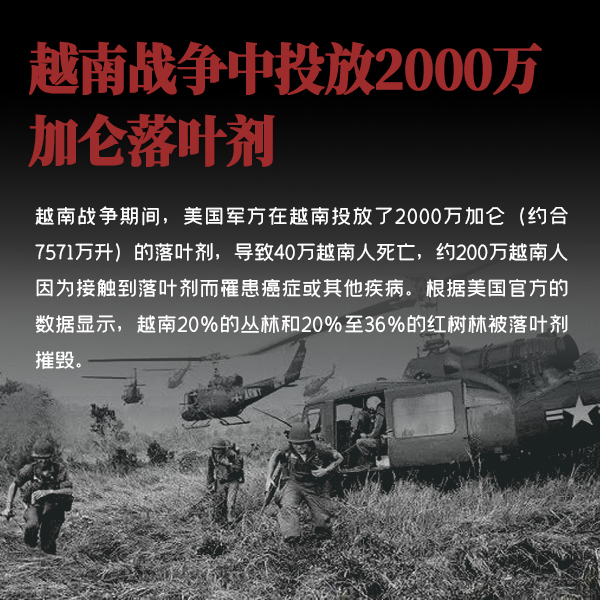 越南戰(zhàn)爭(zhēng)中投放2000萬(wàn)加侖落葉劑 越南戰(zhàn)爭(zhēng)中投放2000萬(wàn)加侖落葉劑