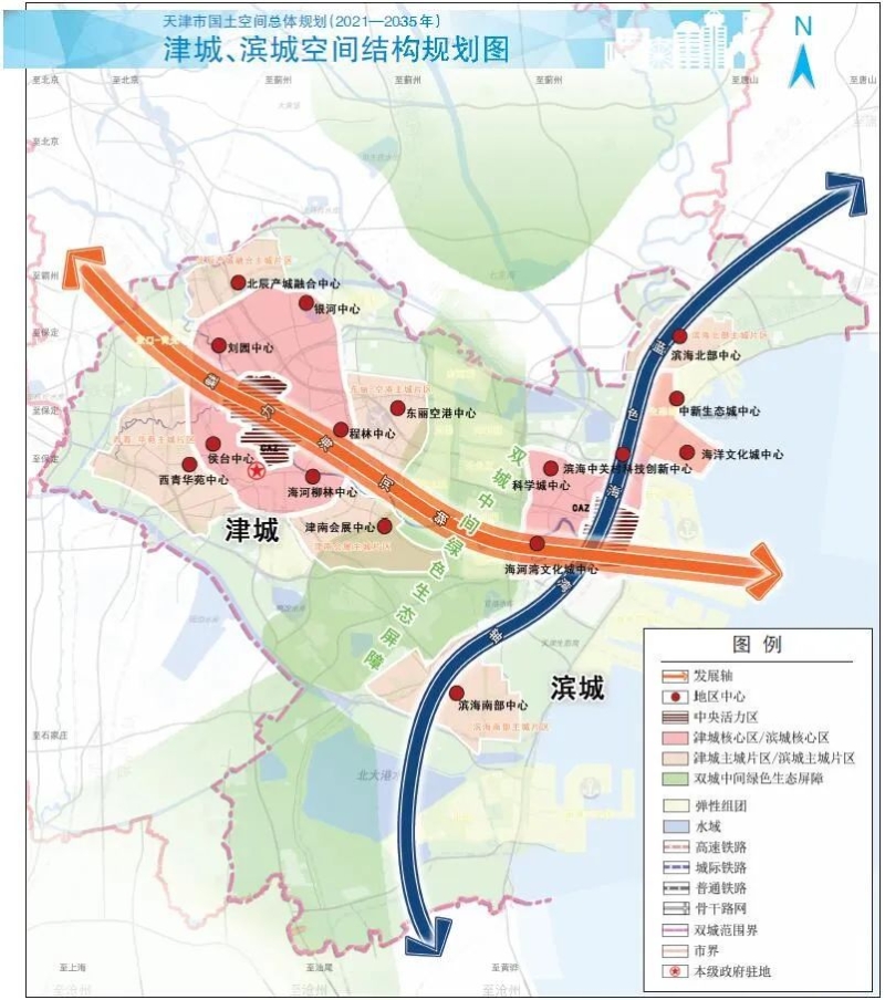 點擊進入下一頁