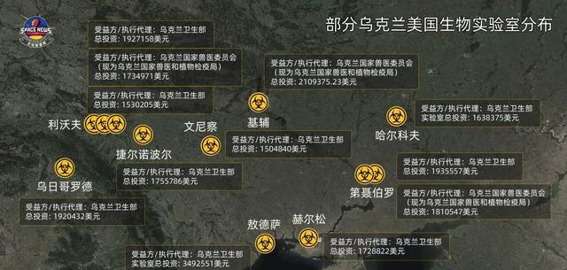 烏克蘭生物實(shí)驗(yàn)室