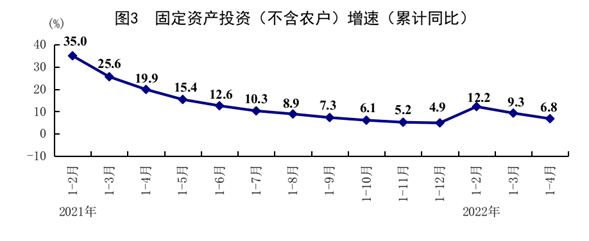 /home/masr/桌面/2022年4月發(fā)布會(huì)/圖片3.png圖片3