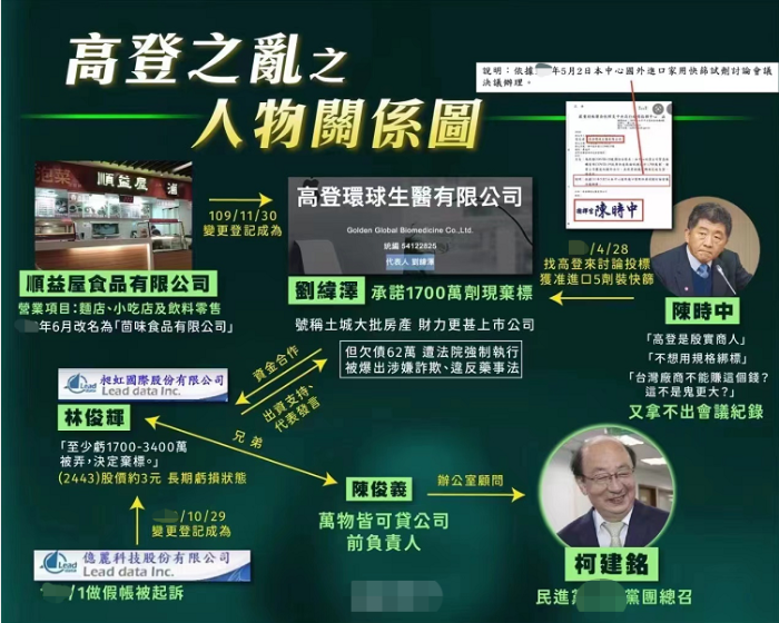 微信截圖_20220520164122 微信截圖_20220520164122