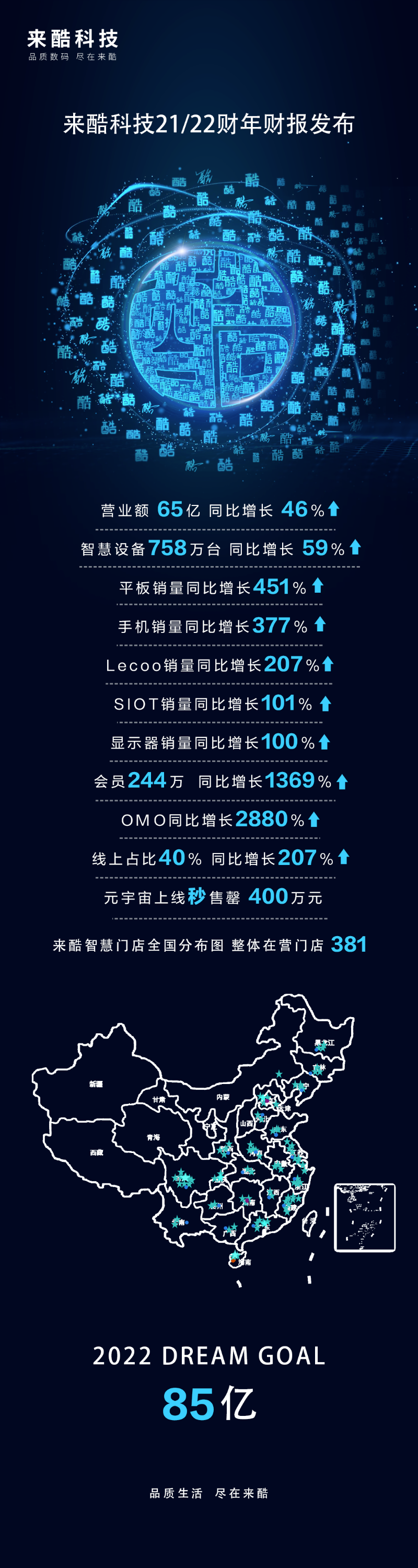 顛覆傳統(tǒng)零售模式，來酷科技“前置倉”模式提升供應(yīng)鏈效率