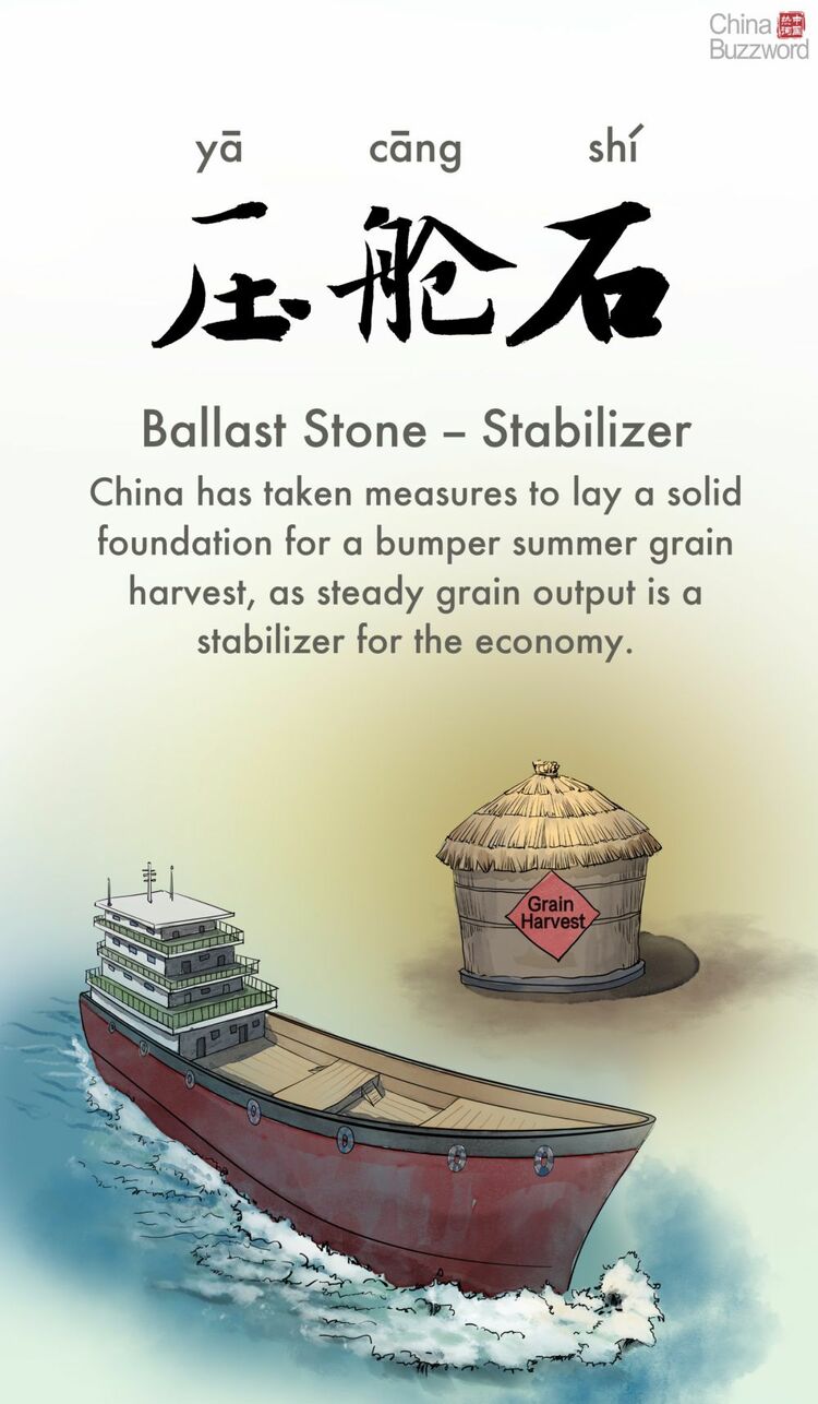 從熱詞看中國經(jīng)濟企穩(wěn)回升態(tài)勢