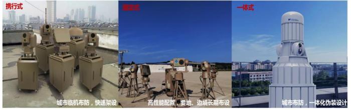 “神眸”分布式低空防護(hù)系統(tǒng)?！≈袊?guó)電科 供圖