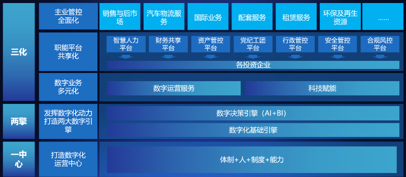 如圖片無法顯示，請刷新頁面
