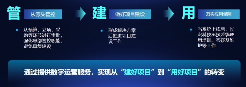 如圖片無法顯示，請刷新頁面
