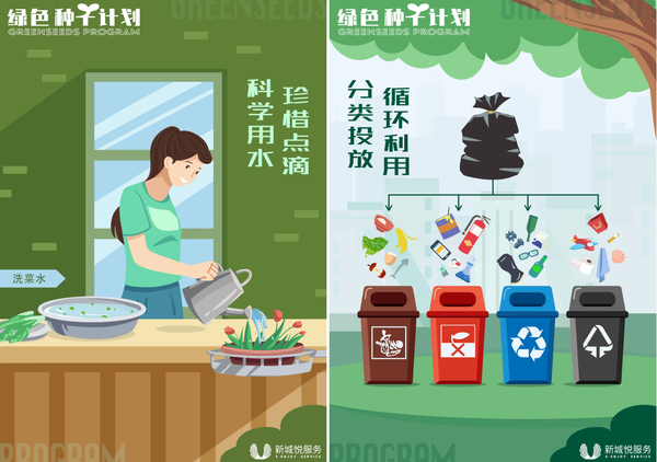 圖:“綠色種子計劃”價值主張海報示意