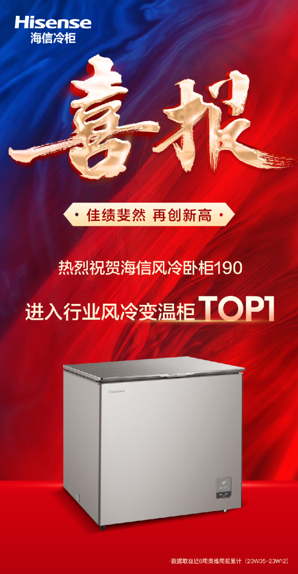 囤貨卷起來(lái)了！國(guó)產(chǎn)高性價(jià)比冷柜，首選海信190！