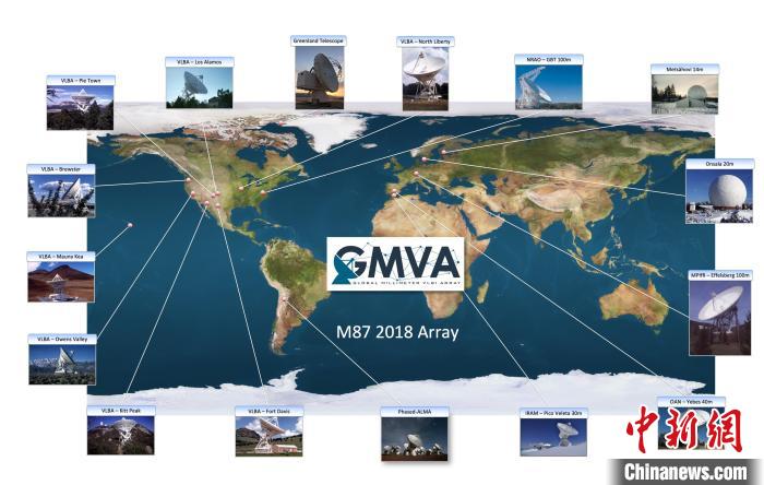 本次M87黑洞聯(lián)合觀測的16臺望遠(yuǎn)鏡臺站分布圖?！≈锌圃荷虾Ｌ煳呐_ 供圖