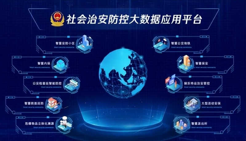 全國首批 “社會治安防控體系建設(shè)示范城市”公示結(jié)束——海信助力青島、長沙成功入圍