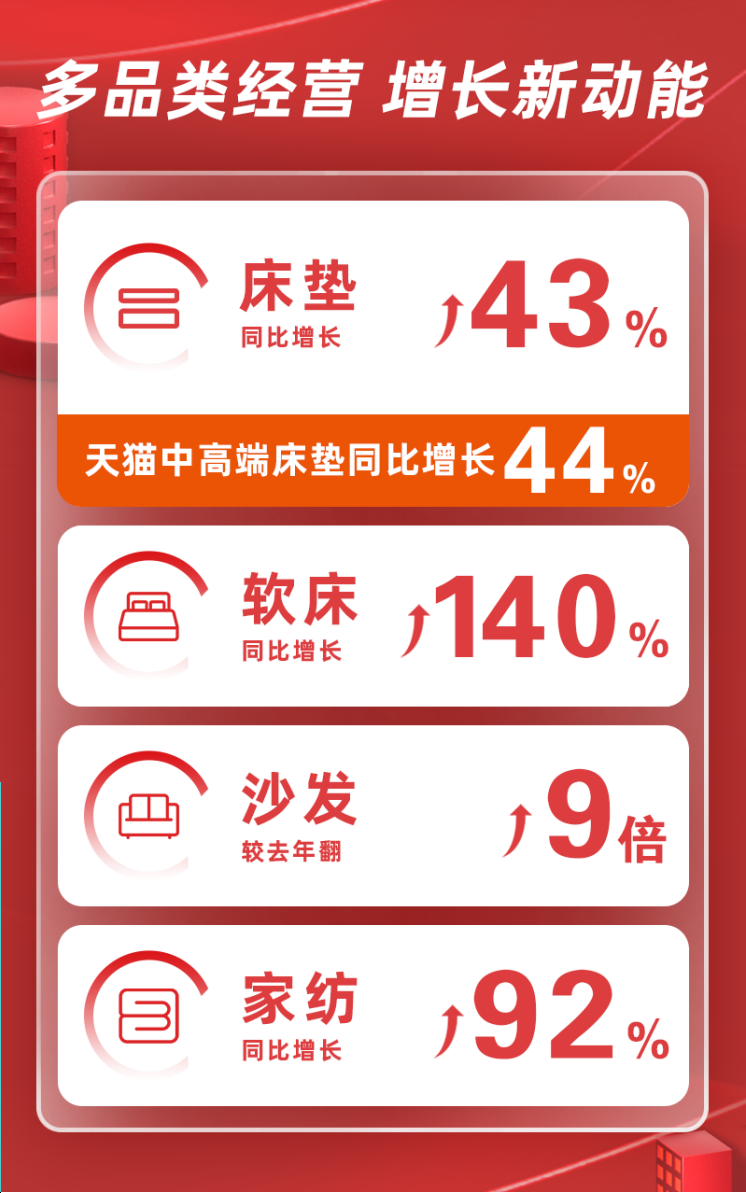 1687341896506195.png image.png