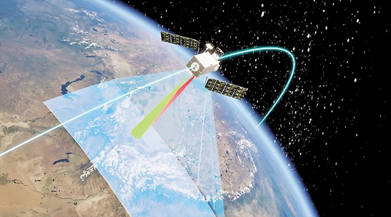 風(fēng)云三號(hào)G星綜合探測(cè)示意圖。（圖源：中國(guó)氣象局）