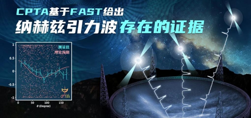 中國天眼探測到納赫茲引力波存在的關鍵證據(jù)示意圖。（圖源：中國科學院國家天文臺）