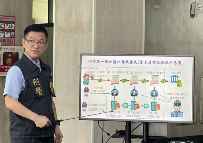 詐騙團(tuán)體又有新手法！虛擬貨幣塑造“假金流”躲緝查