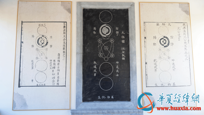 周敦頤的太極圖。（攝影：虞鷹）