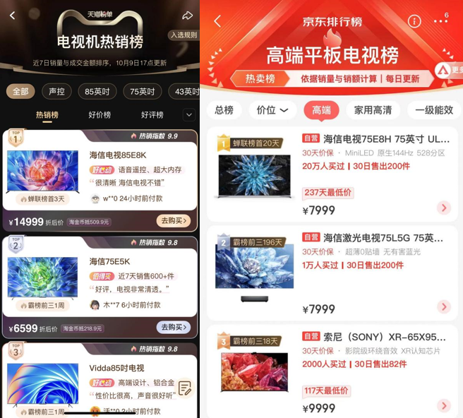 雙11如何選電視？海信電視ULED X領(lǐng)跑高端大屏市場