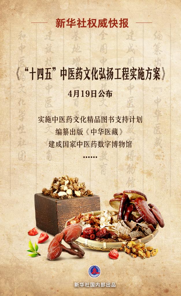 《“十四五”中醫(yī)藥文化弘揚(yáng)工程實(shí)施方案》