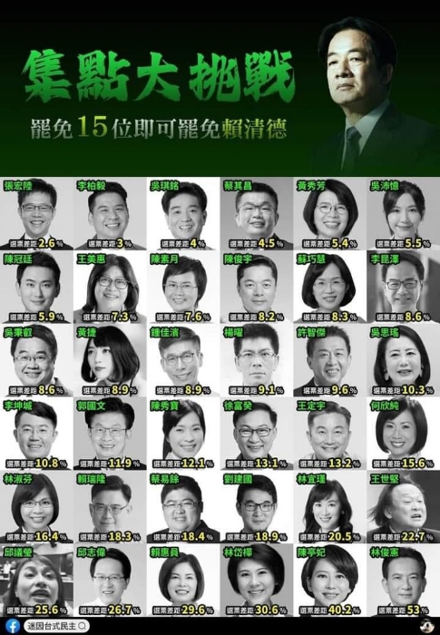 有島內(nèi)民間團體在網(wǎng)絡動員，先罷免綠營民意代表，讓“在野”民代席次達到三分之二以上，再罷免賴清德