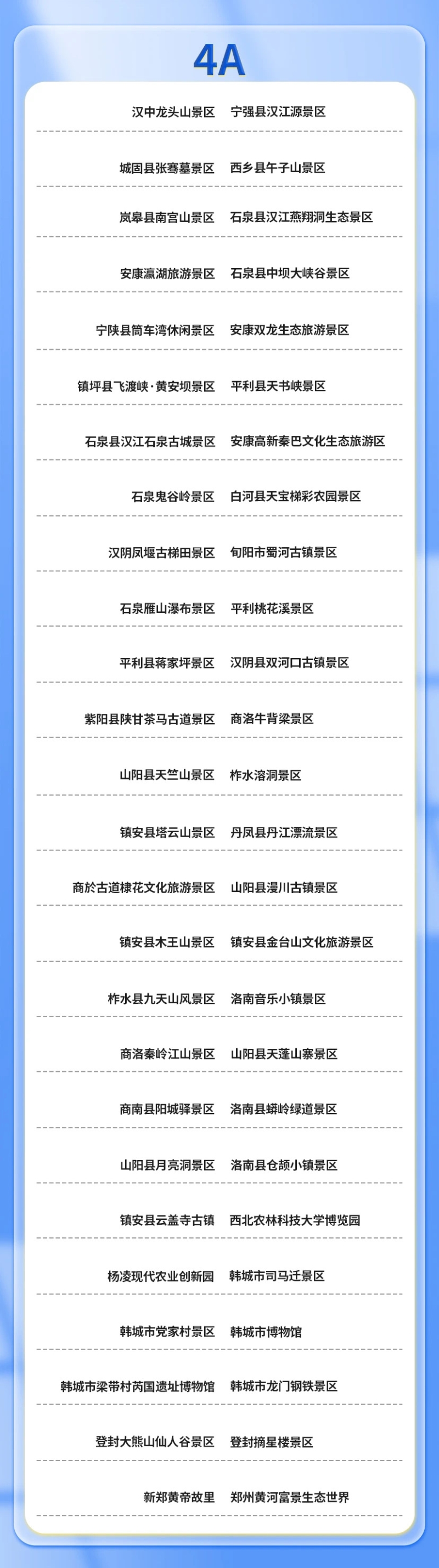 第二批臺(tái)胞門票優(yōu)惠景區(qū)目錄