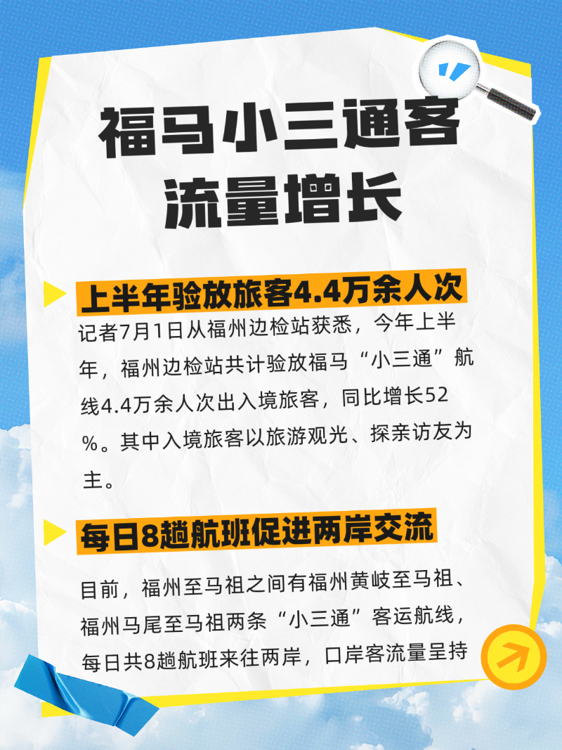 微信圖片_20250701225115